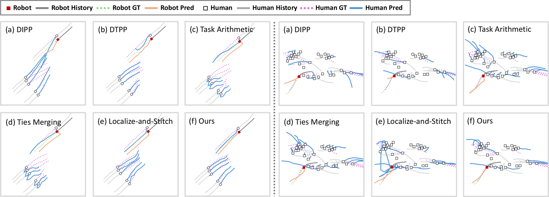 Qualitative results on the JRDB dataset